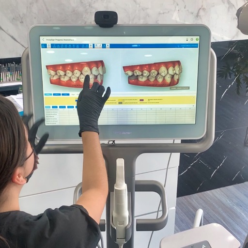 Núcleo Dental en Guadalajara